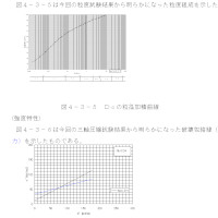 解析業務イメージ